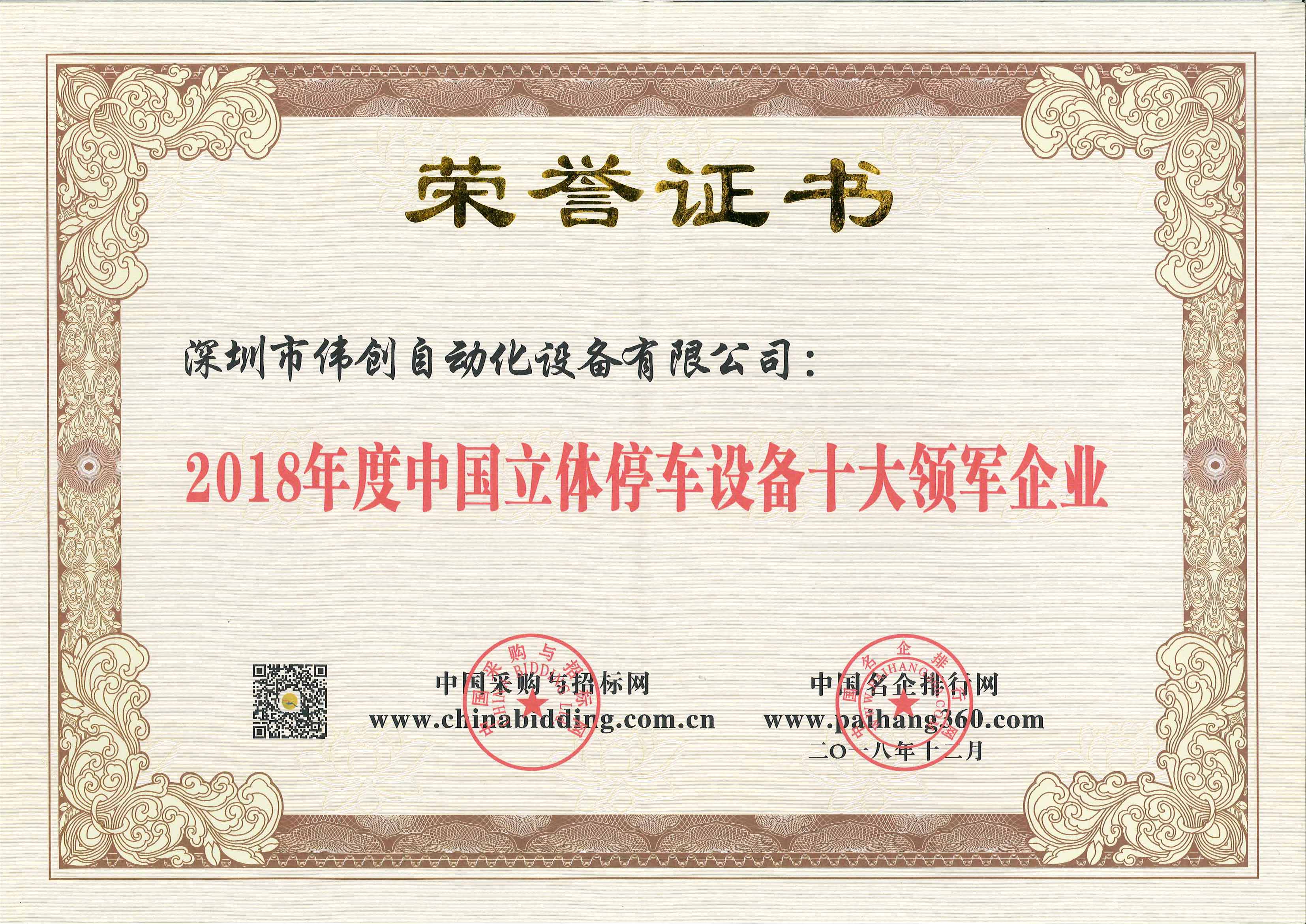 2018